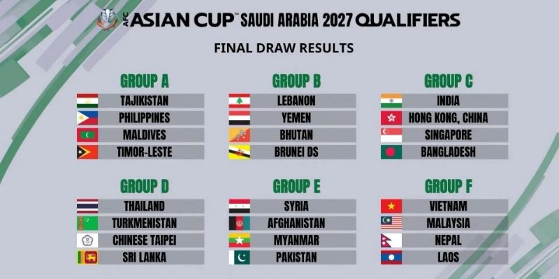 Cập nhật kết quả Asian Cup trực tuyến nhanh chóng